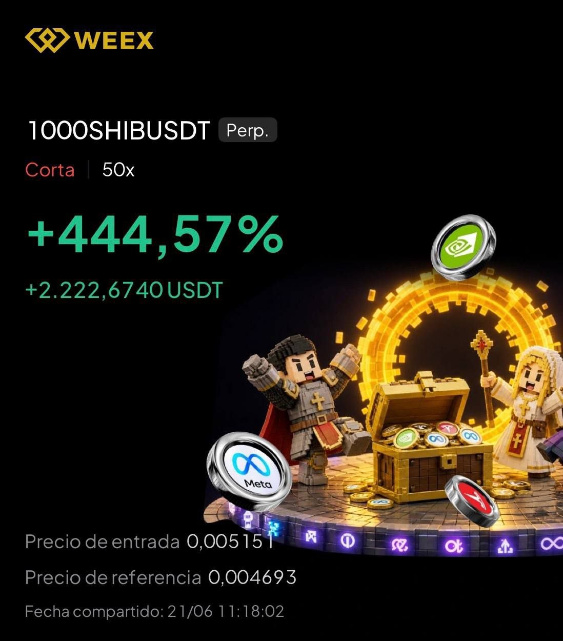 1000SHIBUSDT +444,57%